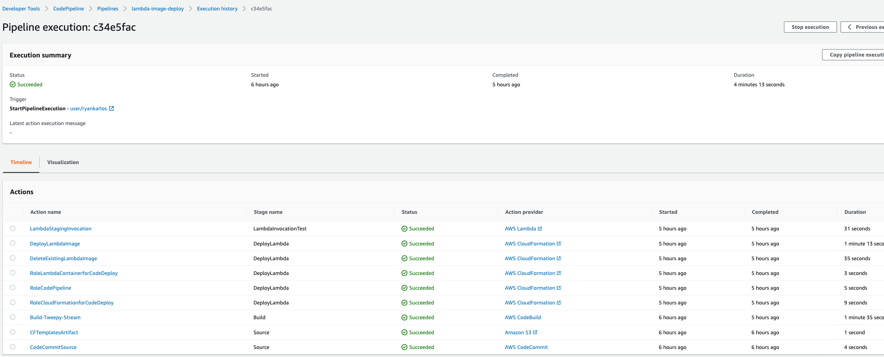 Setting up AWS Code Pipeline to automate deployment of tweets streaming ...
